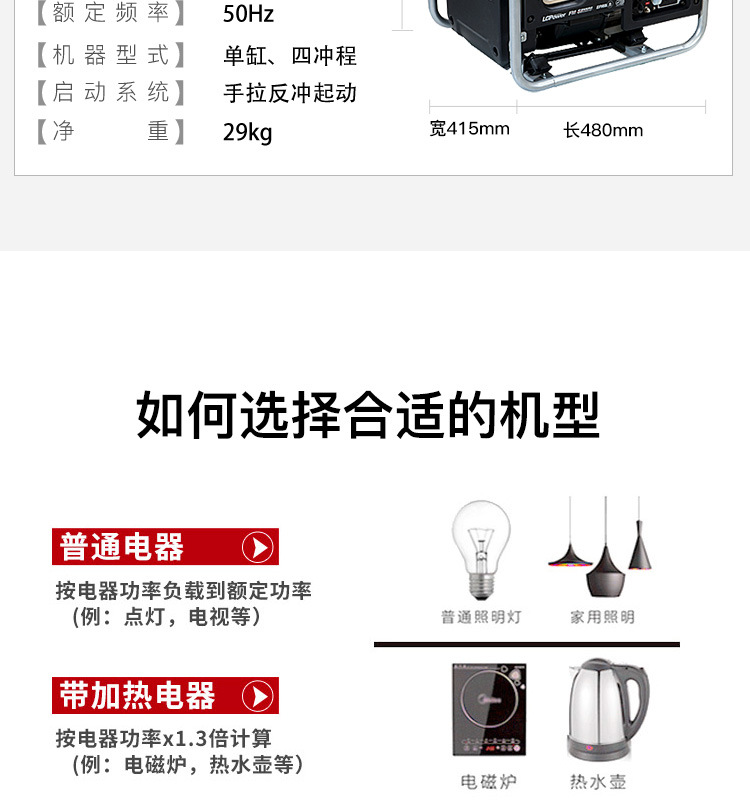 Longxin 3kW small mute frequency conversion gasoline generator RV outdoor miniature portable household 220V