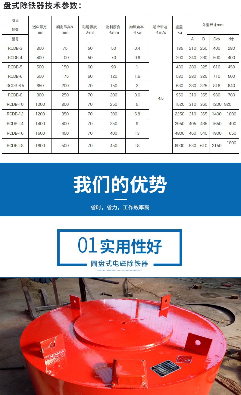 RCDB圆盘式电磁除铁器-套版_003.jpg