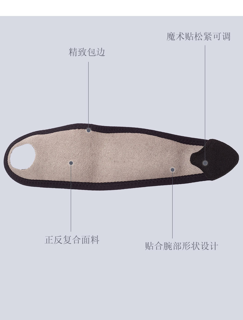 缠绕护腕中文版_03