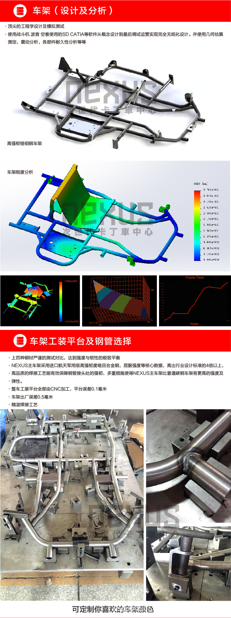 NEXUS-M车辆详情-02.jpg