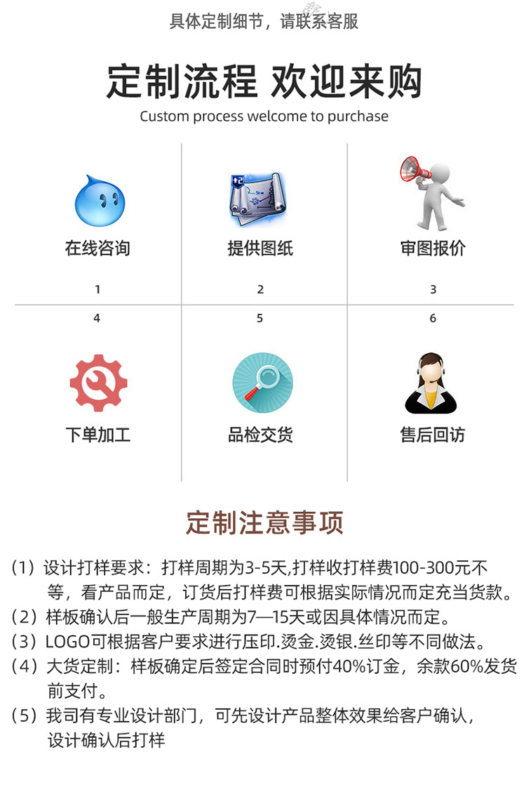 016新版详情页_09