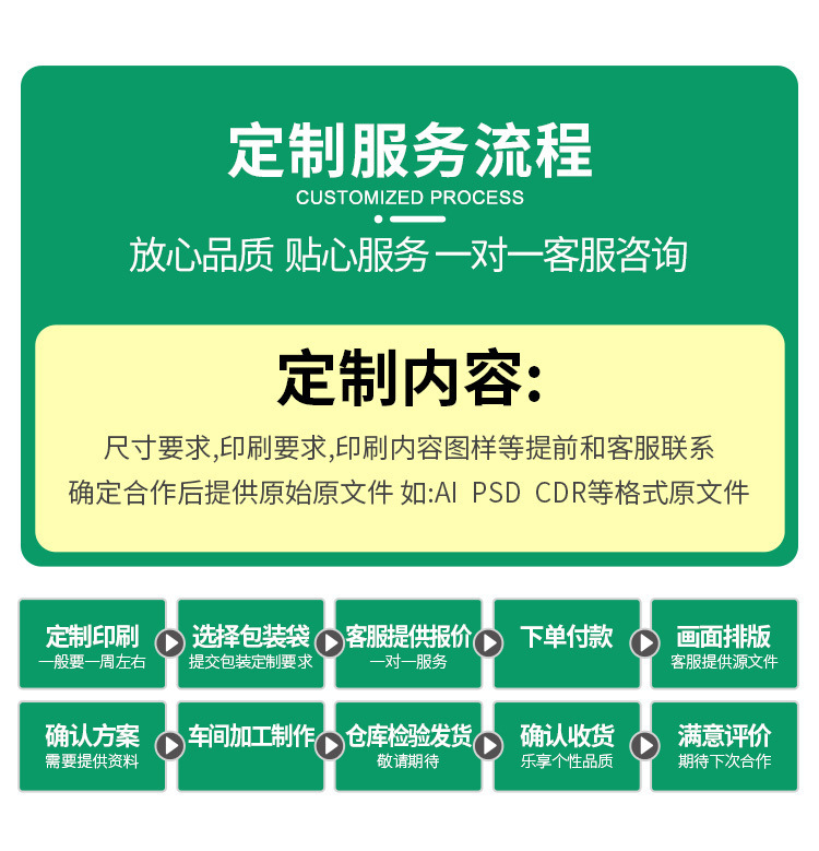 3A51FC09-45F8-4093-A505-BADEEB