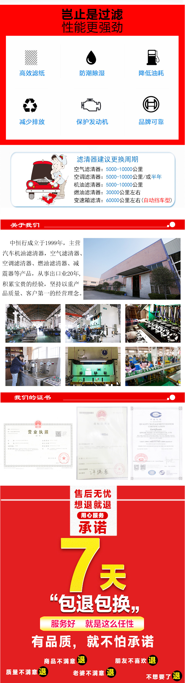 11427566327 Bao 1 Ma 34567 Series oil filter M/X/Z/series car oil filter direct sales