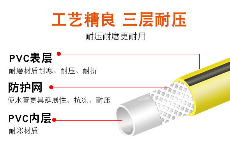 洗车水罐厂家供应高压洗车神器套装家用洗车软管套装四季柔软耐寒水管详情18