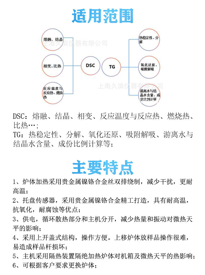 同步热分析仪_04