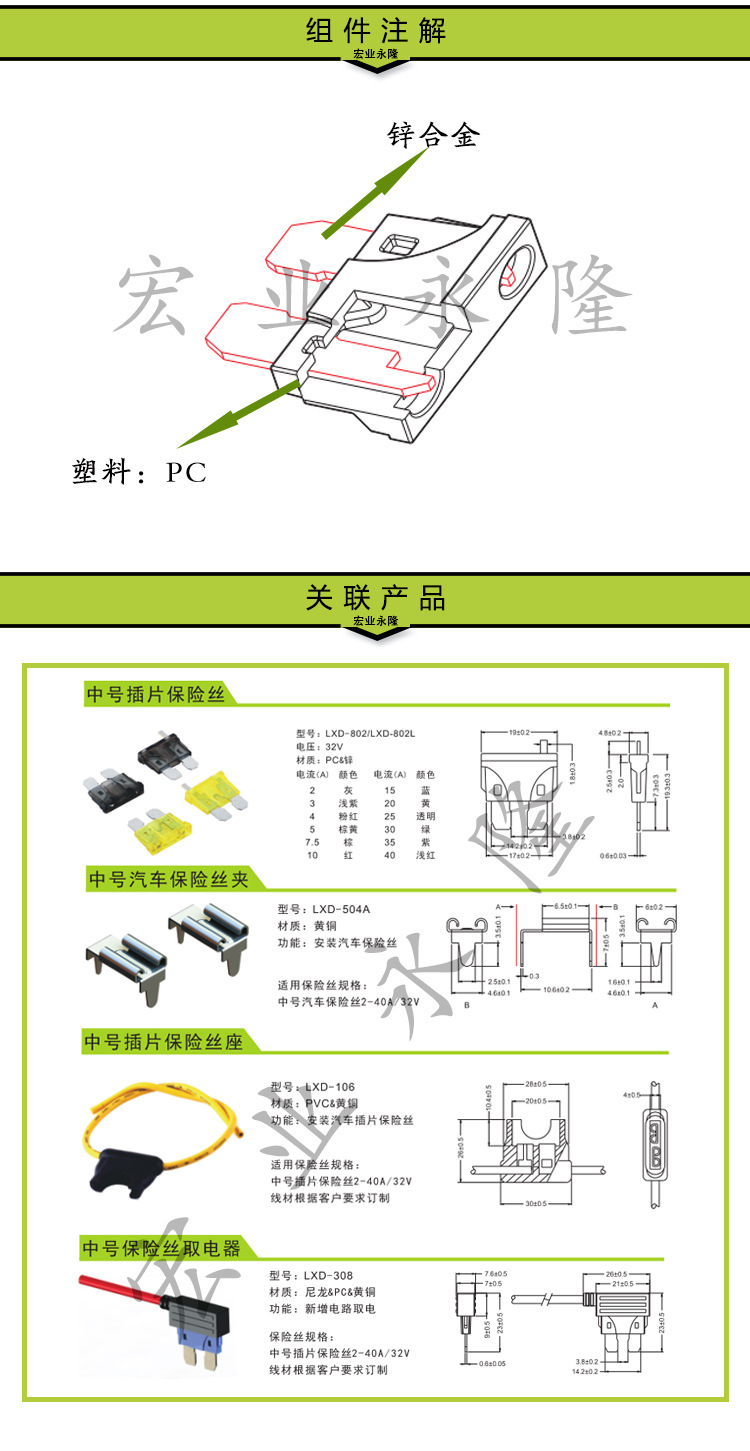 永隆保险丝产品详情_05
