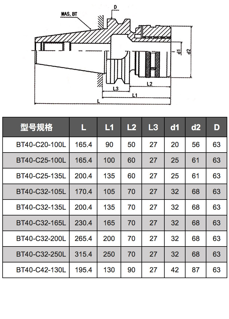 BT40-C强力刀柄