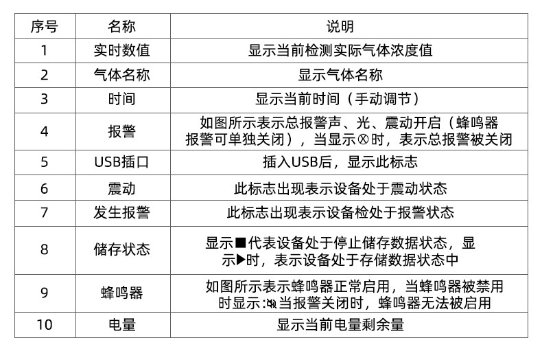 臭氧检测_14.jpg
