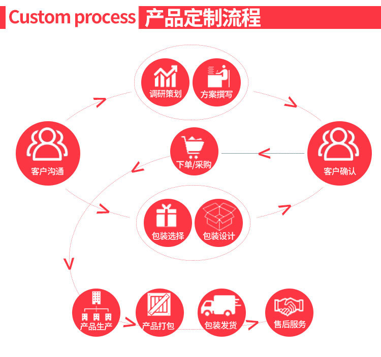 跨境nail美甲甲片法式全贴半贴假指甲贴片手工穿戴甲工厂批发详情73