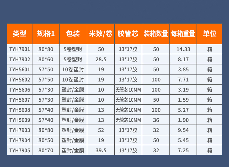 天元热敏收银纸80*80前台后厨80*50打印外卖小票纸57*50工厂直销详情9