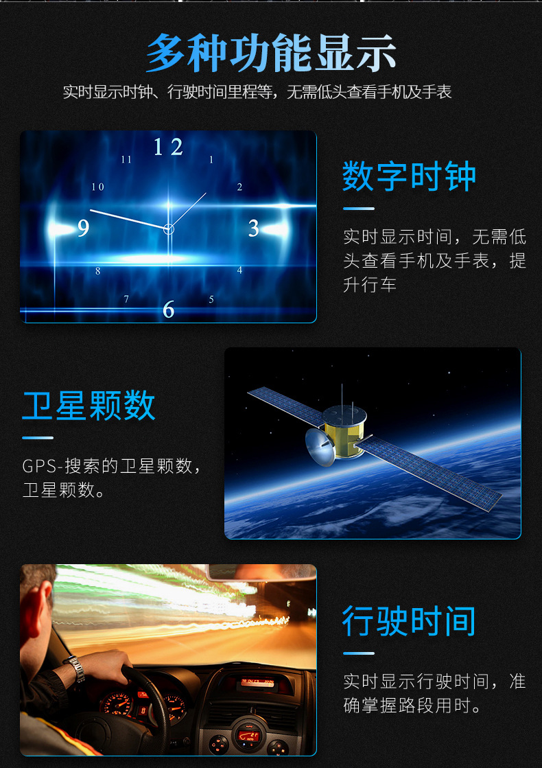 Hud Car Head-Up Display Ai Smart Digital Dog + Navigation Dual System Obd + Gps Universal for the Whole Car Q1