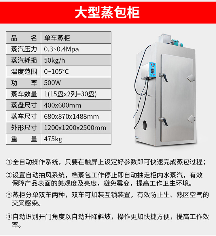包子馒头生产线详情页_14.jpg