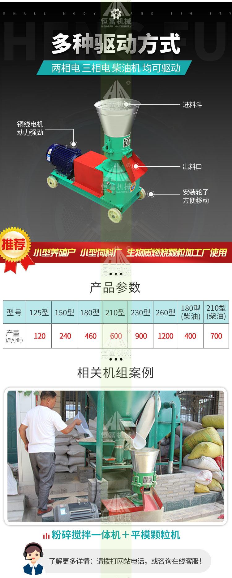 颗粒机综合详情页修改_02.jpg