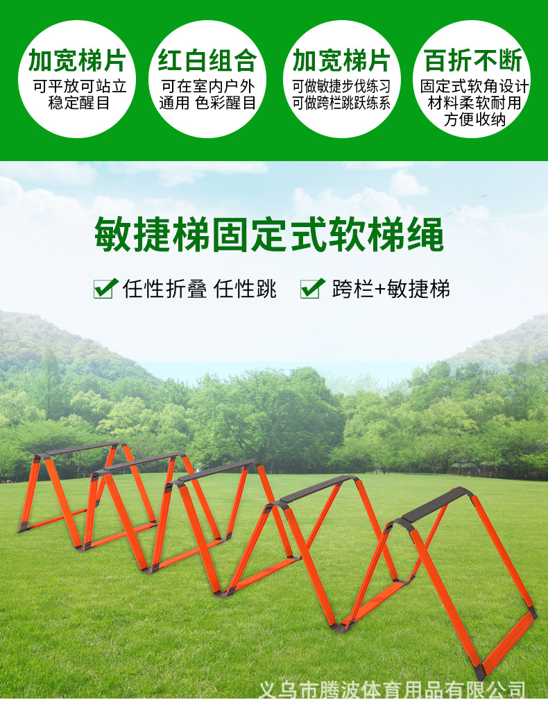 敏捷梯-详情,改_02.png