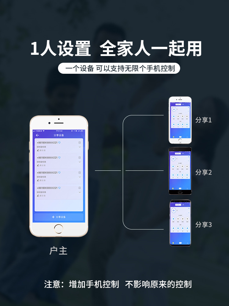 对拷433智能手机远程遥控卷帘电动车库卷闸伸缩门wifi控制器通用