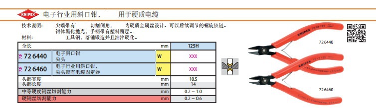 202401бǯͷ726440 125H   75 02 125
