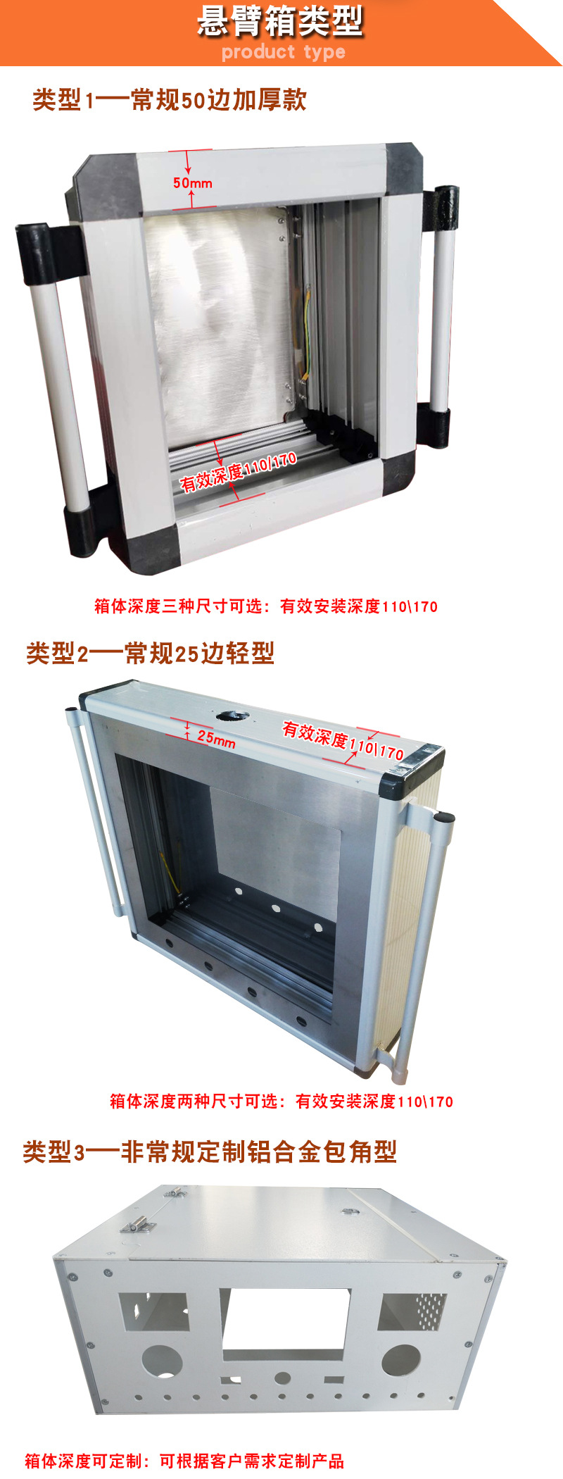 悬臂操作箱详情页_02.jpg
