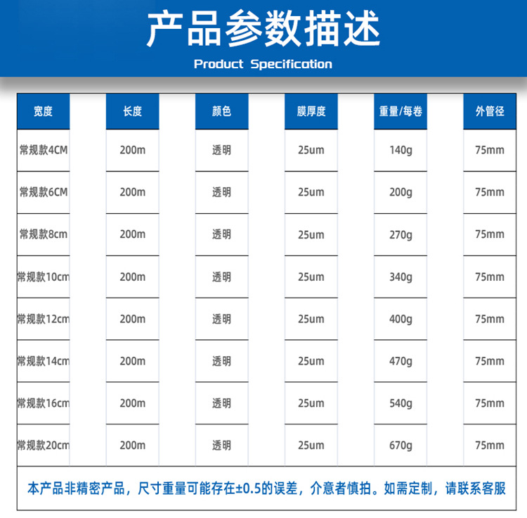 阿里版小膜调整_04