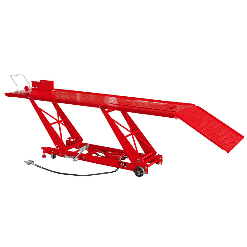 ͨBIGREDʽ̶̤ʽƽ̨Ħгά̨