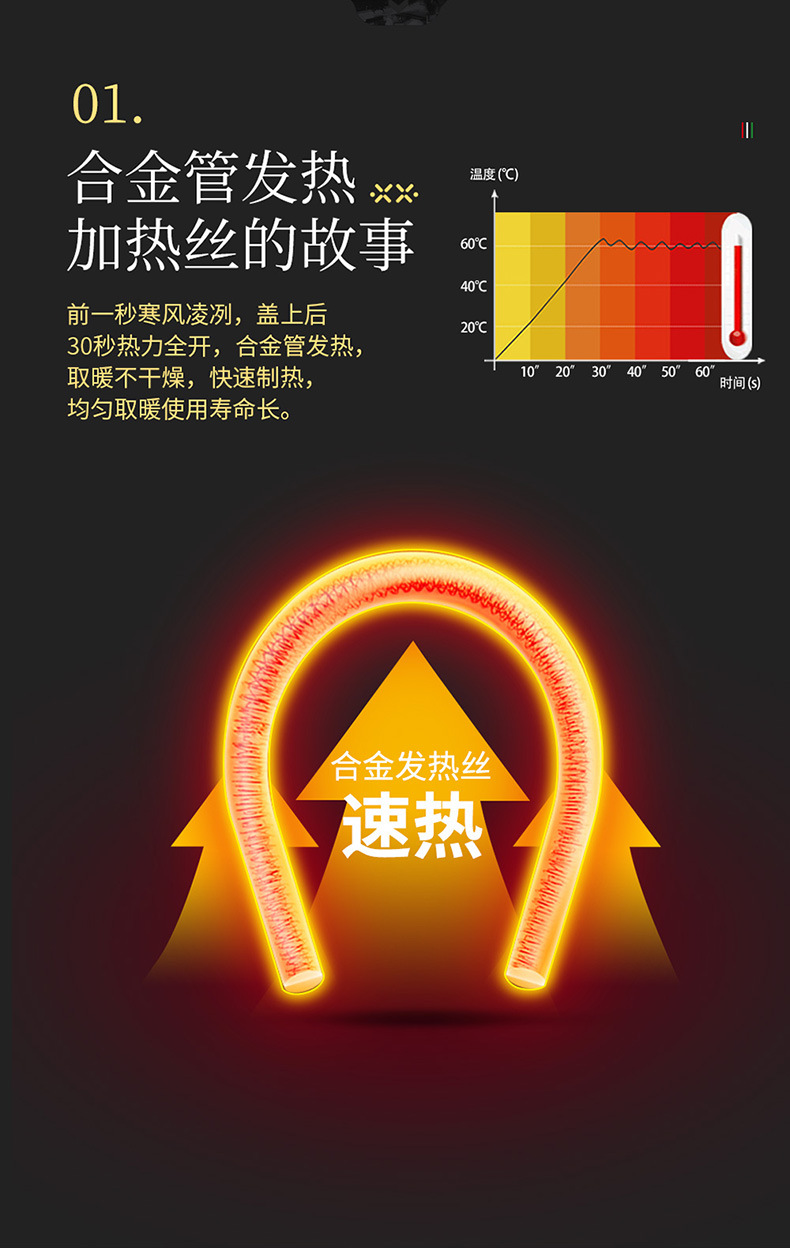 100X145cm格子剪毛绒加热毯