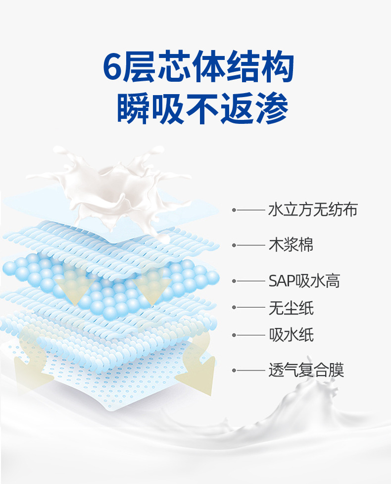 乳垫阿里详情_08