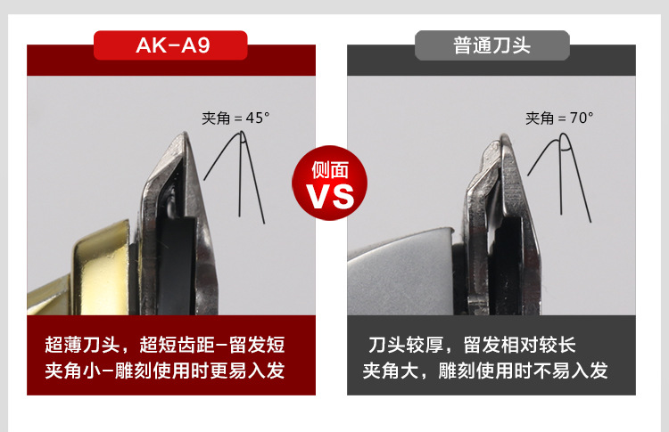 AK-A9中文细节图_05