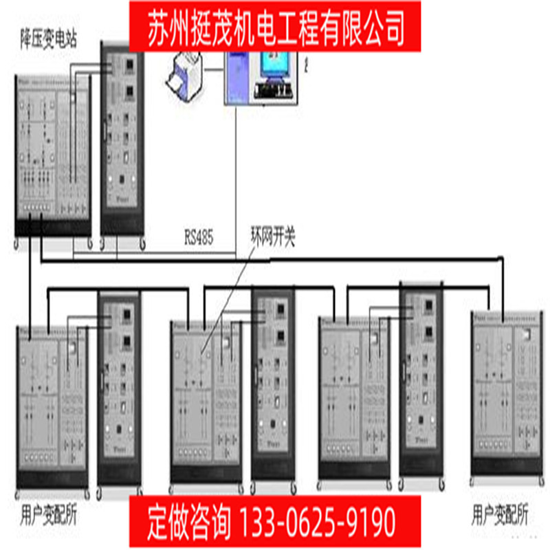 苏州吴江专业 低压配电锅炉自控系统水闸控制自耦降压启动柜 工程