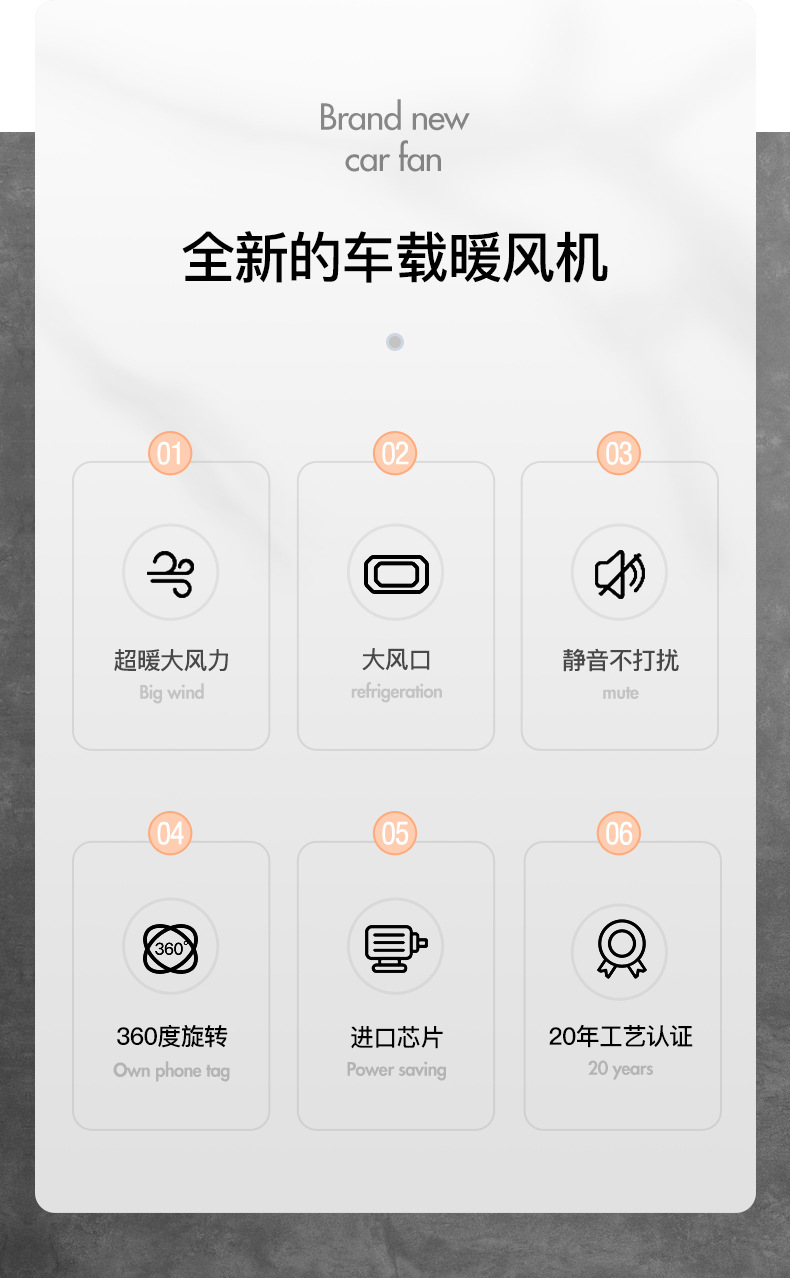 2（修改）