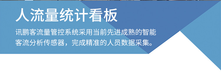 A-看板特点优势_02.png