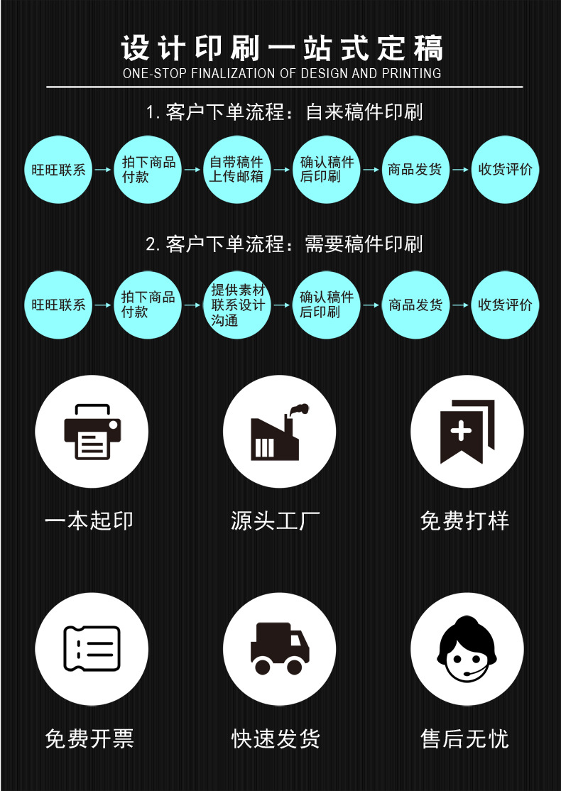 茄子云的详情页-15