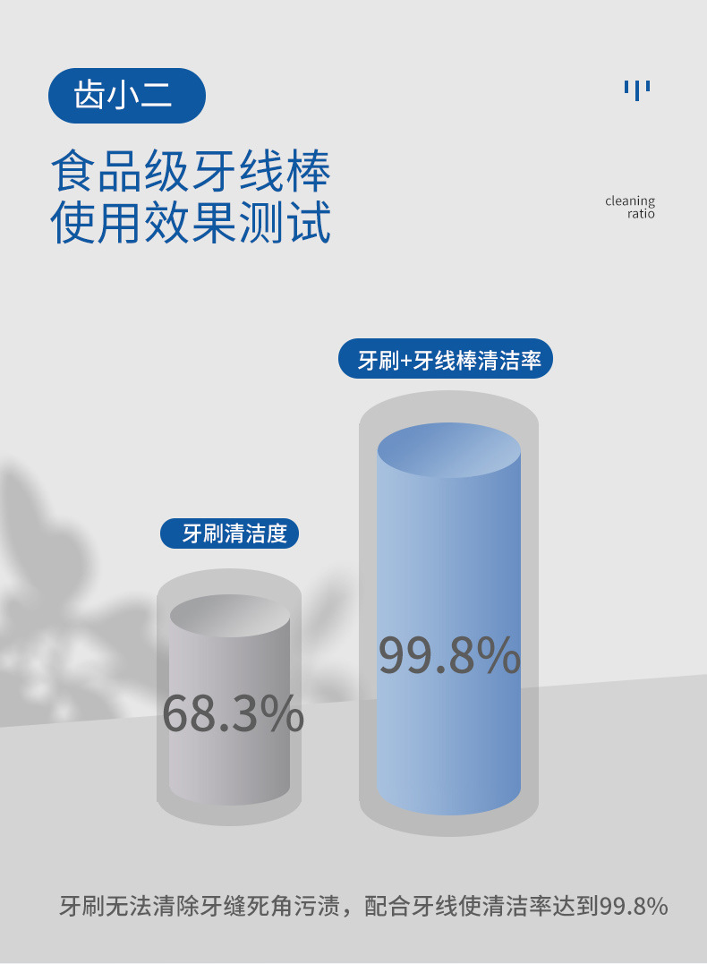 方盒牙线50支装-(绿色标签）_05.jpg