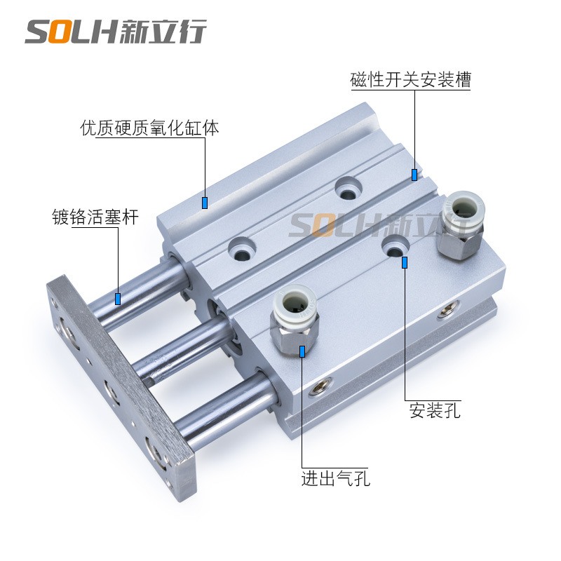 特価商品 送料無料!! SMC シリンダー MGPM20-50Z 箱無し未使用品