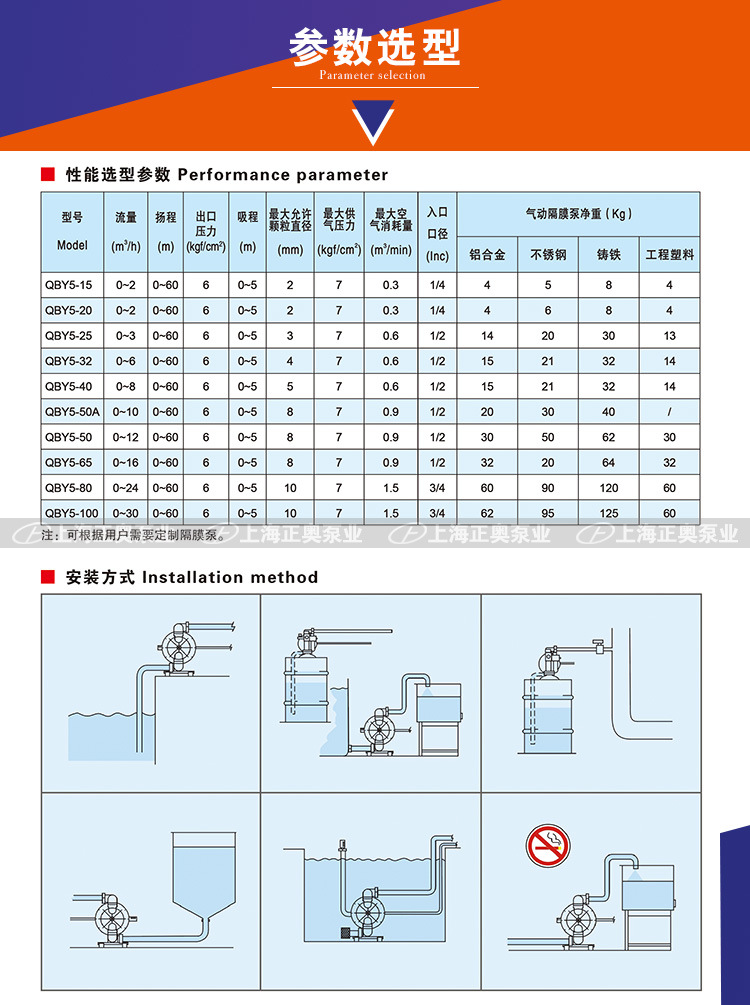 QBY5-20F 1