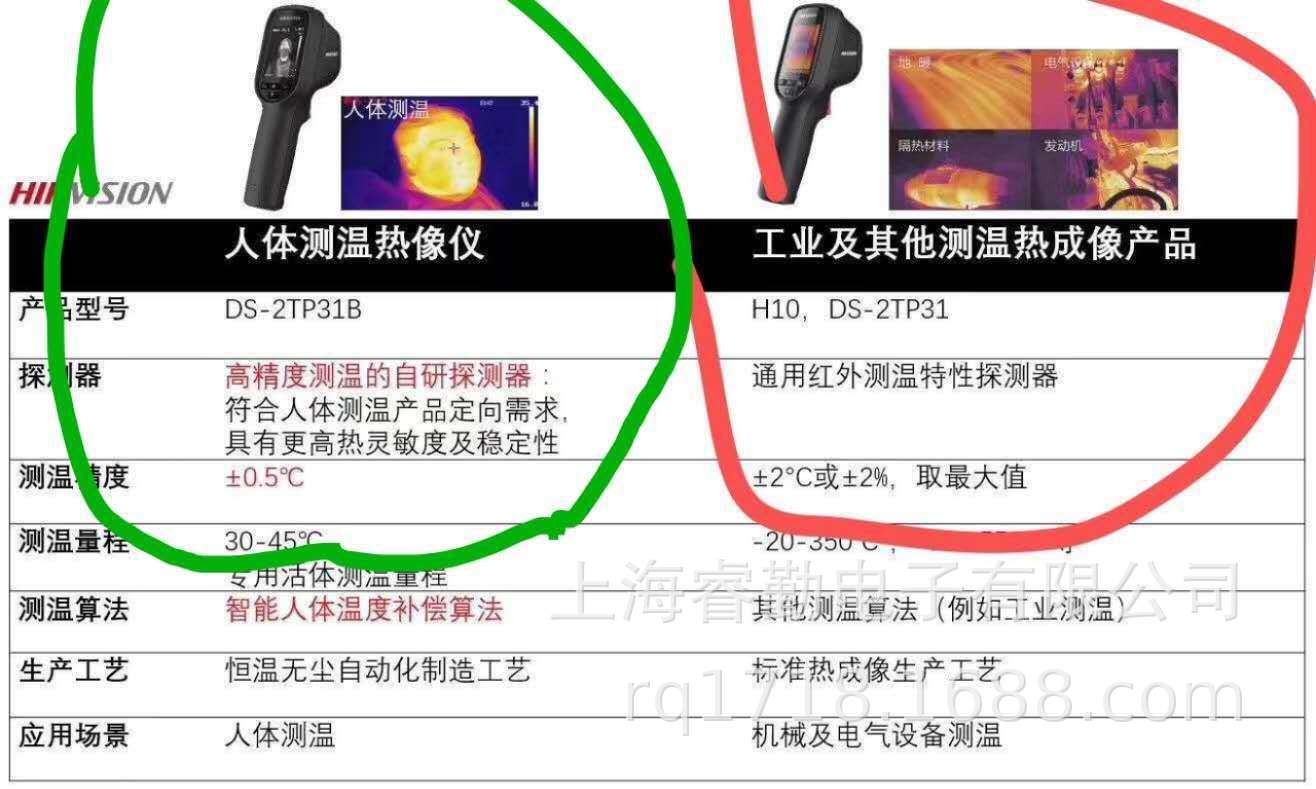 海康热像仪H10  31   31B    人体+工业测温热像仪   DS-2TP31B