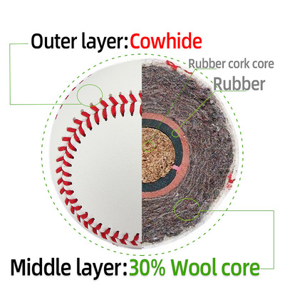 9寸牛皮棒球羊毛芯专业比赛材质硬式棒球手工缝线BC级头层真皮|ru
