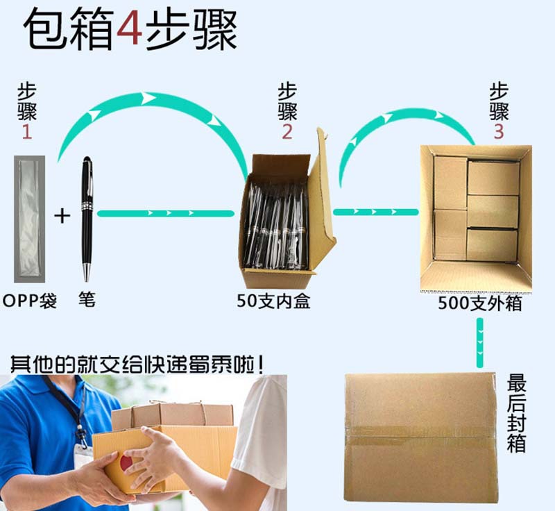 9191170988_1568424603