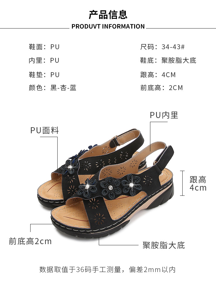 Cross-border best-selling women's sandals, 2021 new summer flower-patterned women's sandals from Europe and America, direct sales from foreign trade women's shoes manufacturer Application Scenario