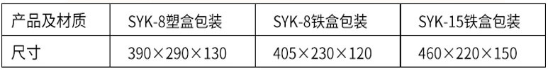 SYK-8(20