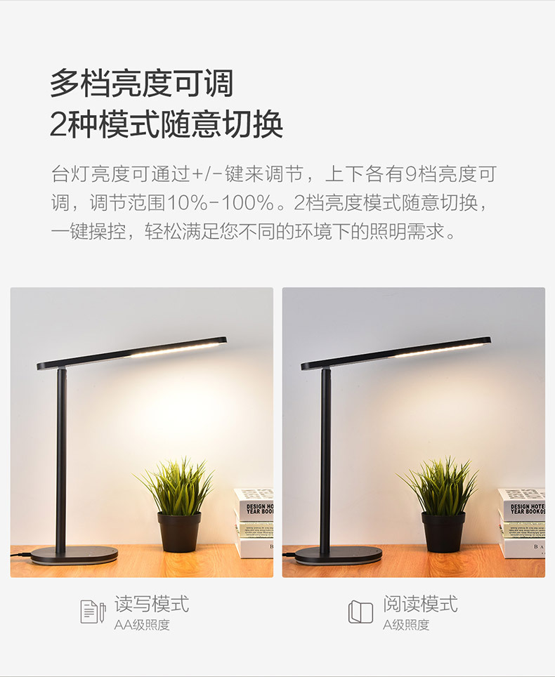 一键复制_20200222114241