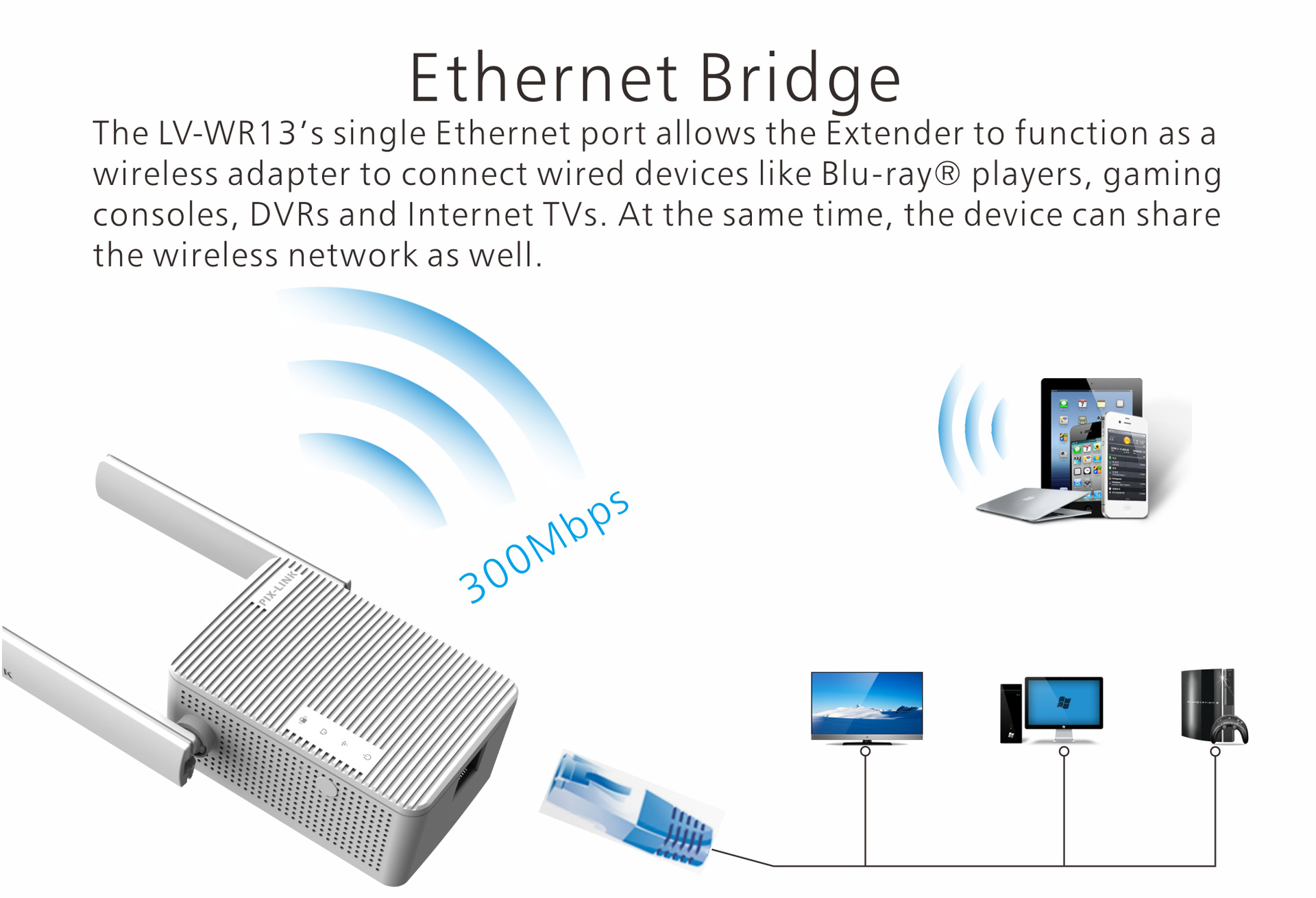 新款PIX-LINK 300Mbps wifi 信号放大增强扩展器 WR13B详情图2