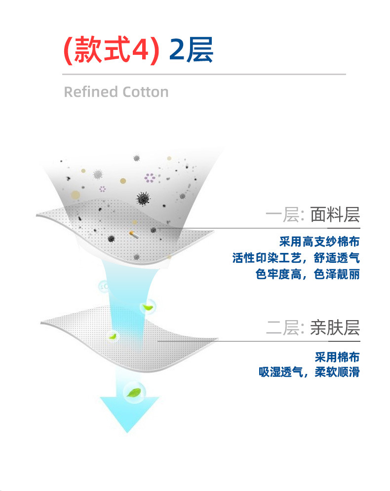 Fifth generation mask 20201030 change_06.jpg