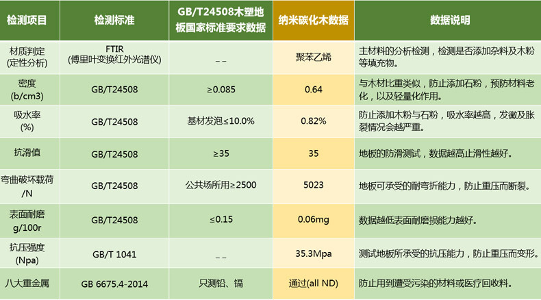 德国SOF绿和