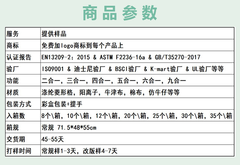商品参数