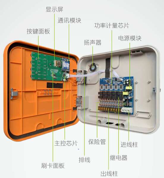 Factory 10 Electric Bicycle Charging Pile Community Intelligent…