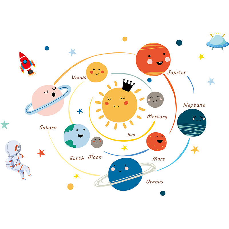 Cartoon Hand-painted Solar System Kindergarten Children's Room Study Decoration Wall Stickers Removable display picture 7