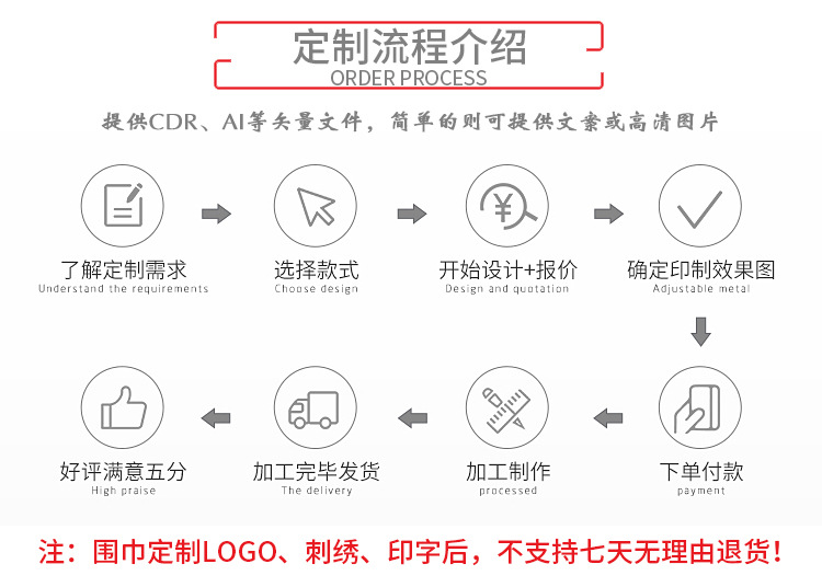 O1CN011eVi13bvuKyxlXg_!!106884