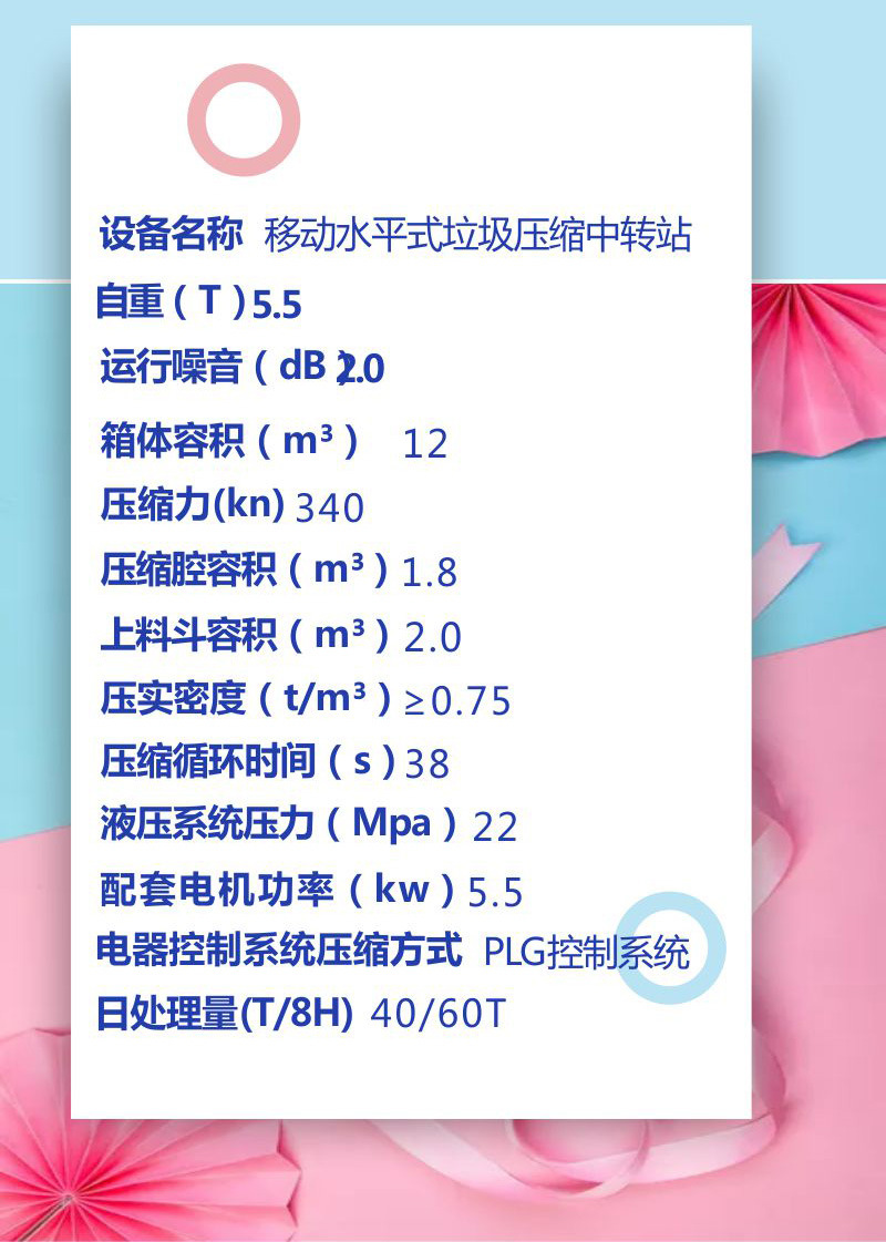 15方封闭式垃圾处理站技术参数