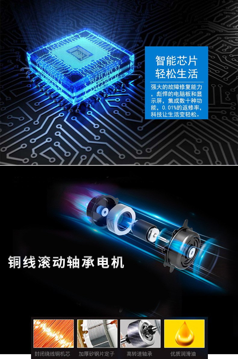 小艾空调综合详情后半段790_05.jpg