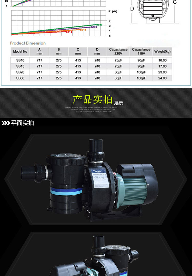 意万仕5