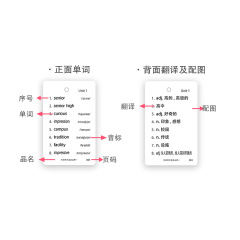 外研高中單詞卡默寫本